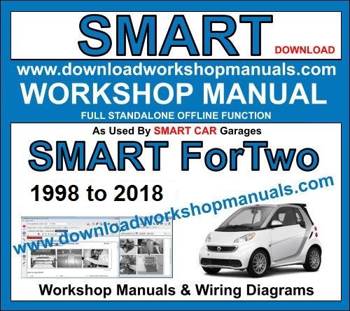 Smart Fortwo Service repair workshop manual